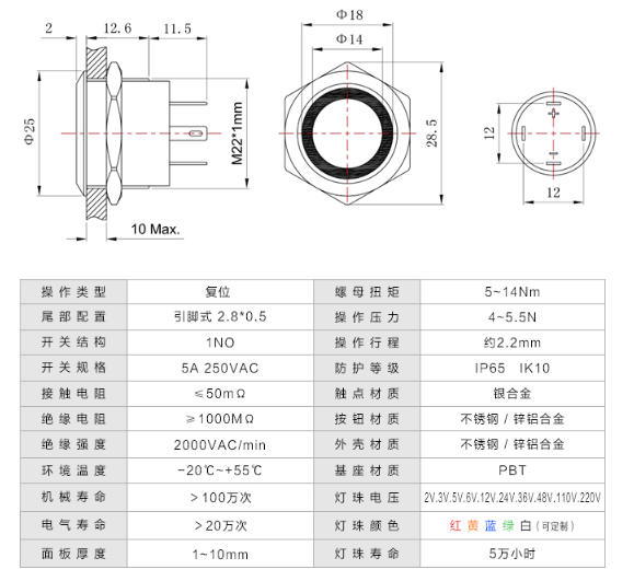 CFT-22QAH7.png